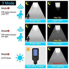 Led Solar Lights PIR Motion Sensor Street Lights 3 Light Modes Waterproof Outdoor Security Solar Wall Lamp Garden Patio Lighting